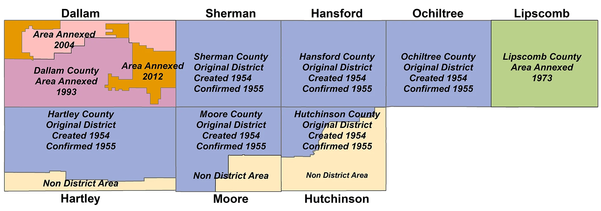 North Plains GCD Growth History Map North Plains GCD Growth History Map